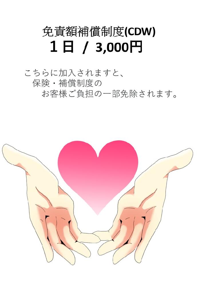免責補償＋NOC補償